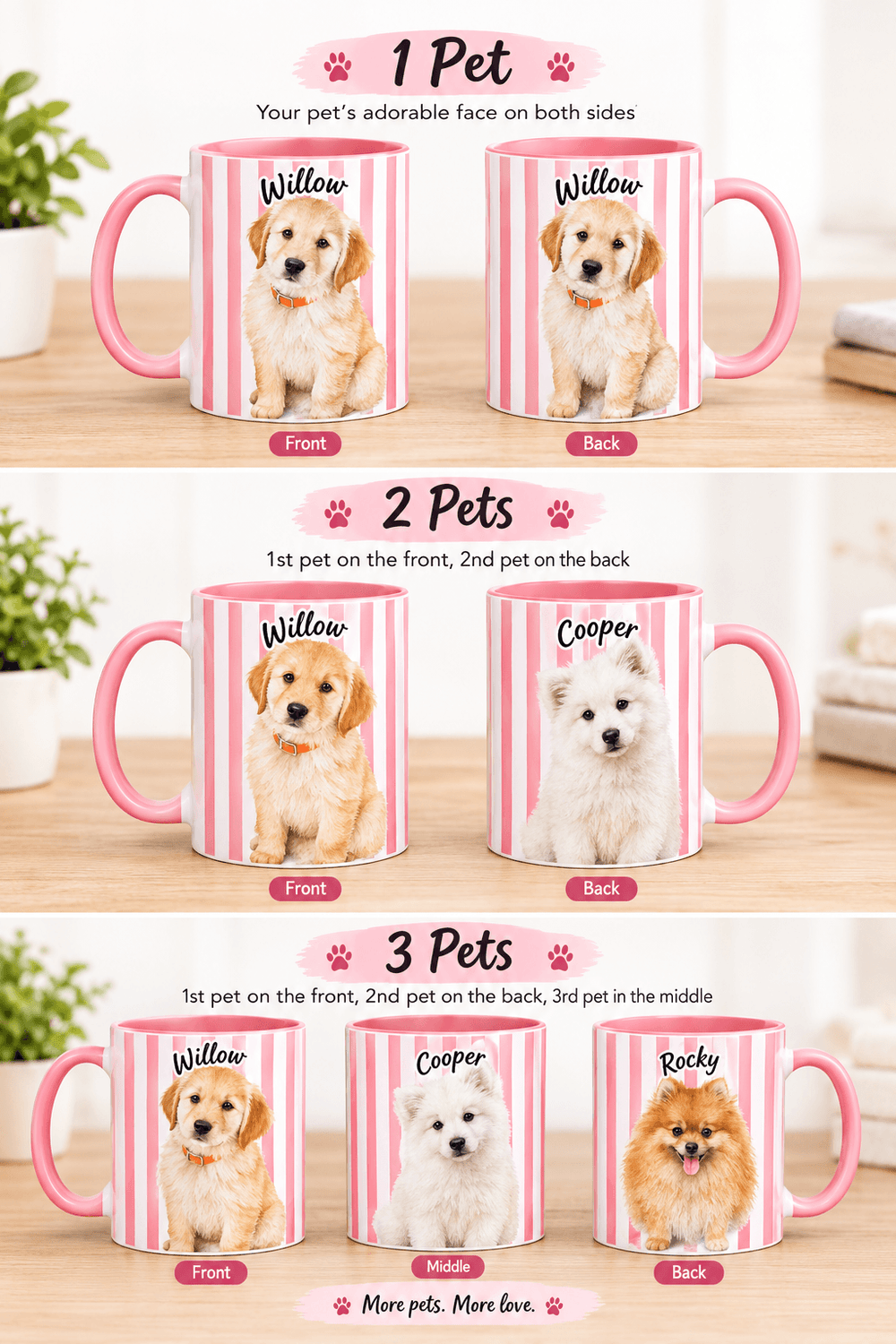 Personalized Dog Mug – Custom Pet Mug with Watercolor Portrait