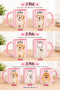 Personalized Dog Mug – Custom Pet Mug with Watercolor Portrait