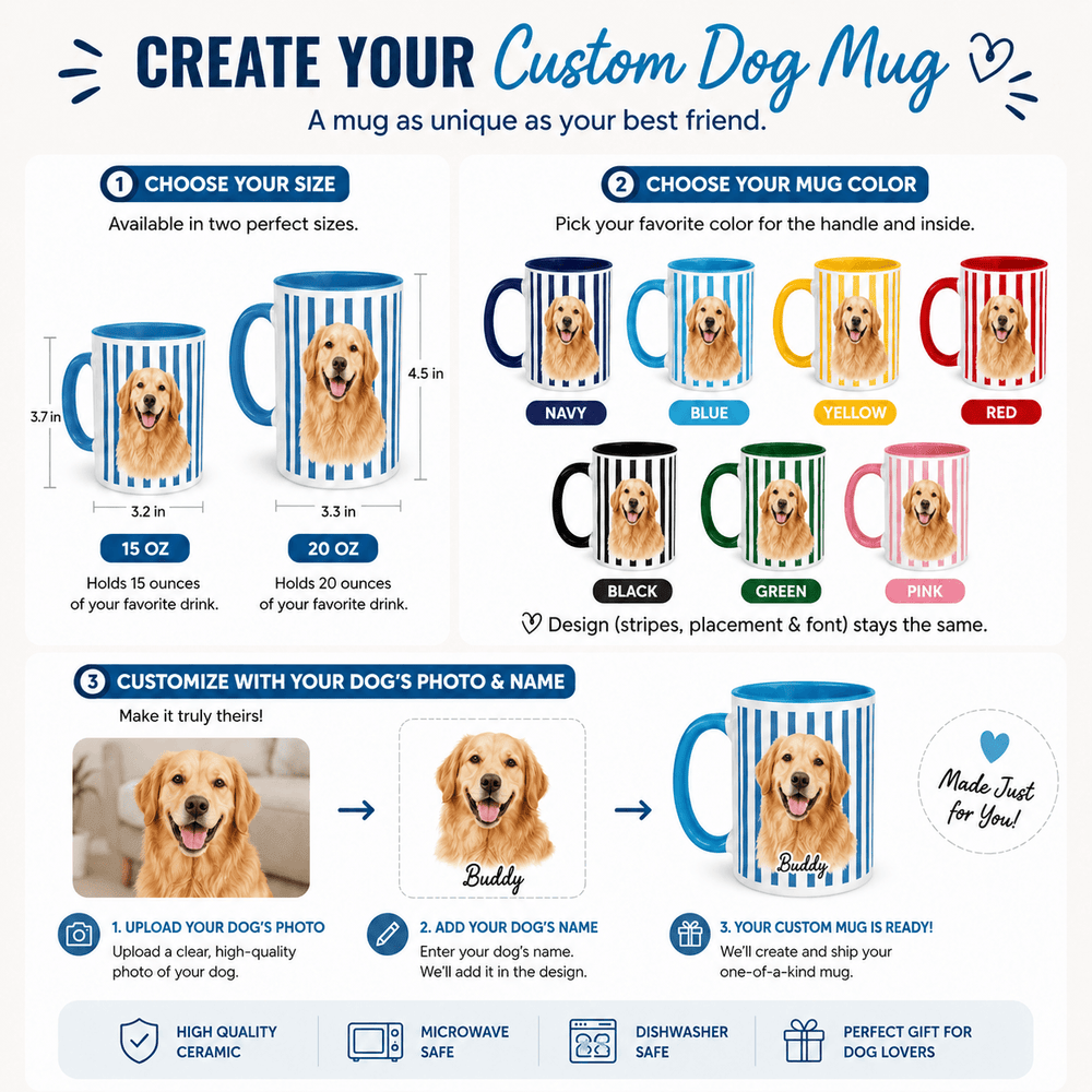 Personalized Dog Mug – Custom Pet Mug with Watercolor Portrait