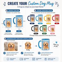 Personalized Dog Mug – Custom Pet Mug with Watercolor Portrait