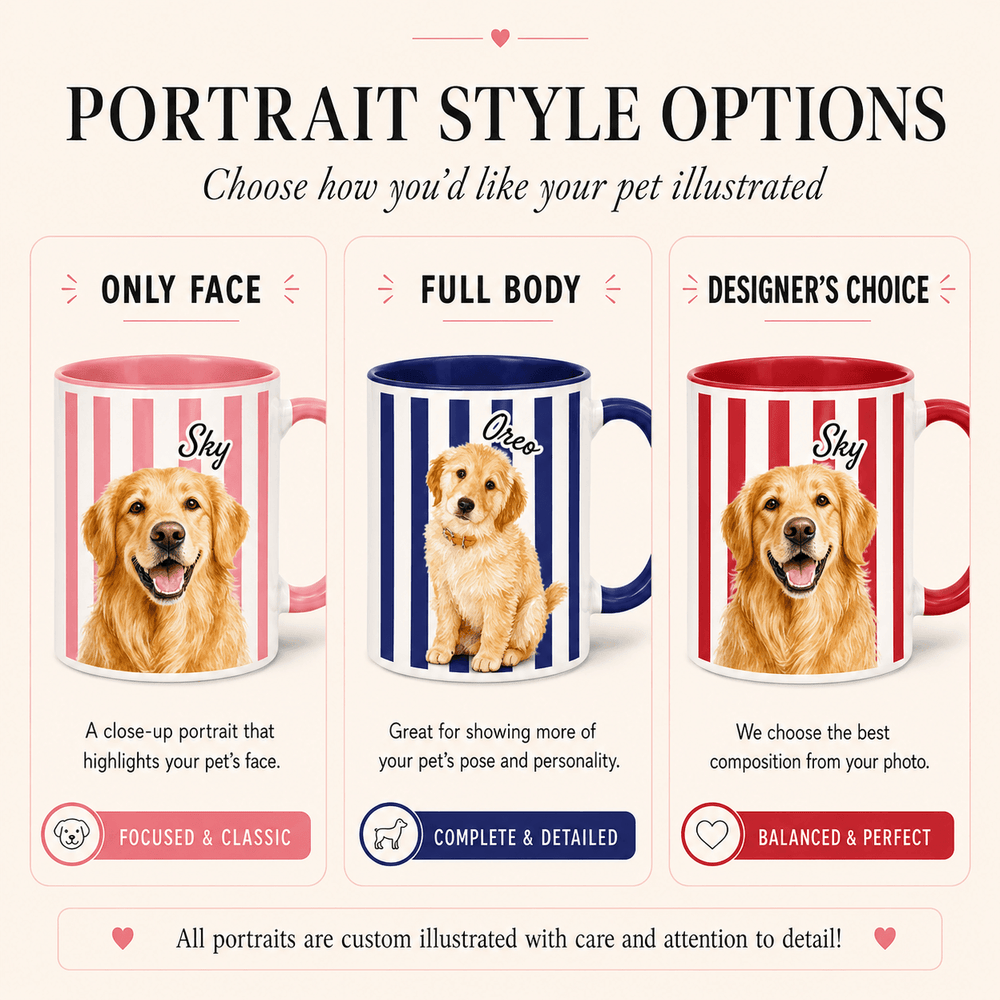 Personalized Dog Mug – Custom Pet Mug with Watercolor Portrait