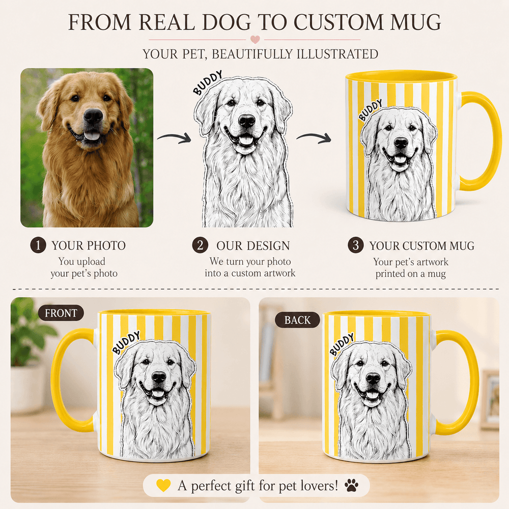 Personalized Dog Mug – Custom Pet Mug with Line Art Portrait