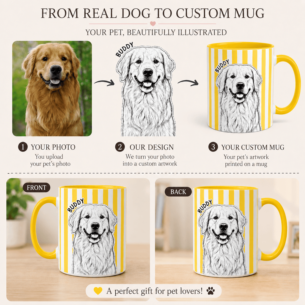 Personalized Dog Mug – Custom Pet Mug with Line Art Portrait